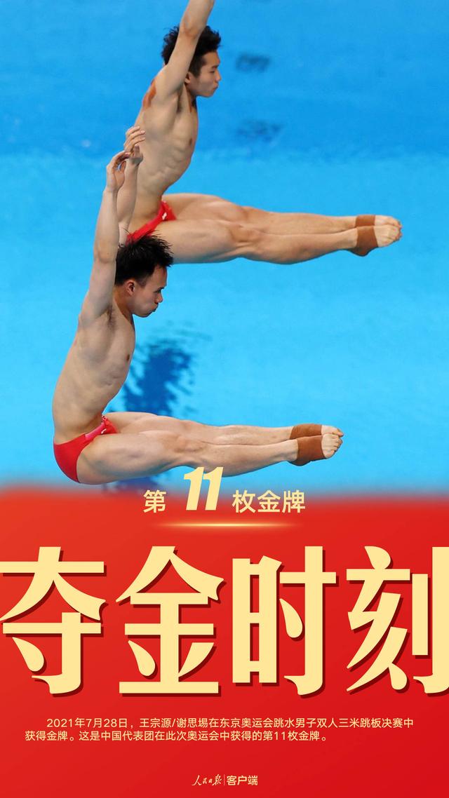 �й�ѡ��л˼������/����Դ