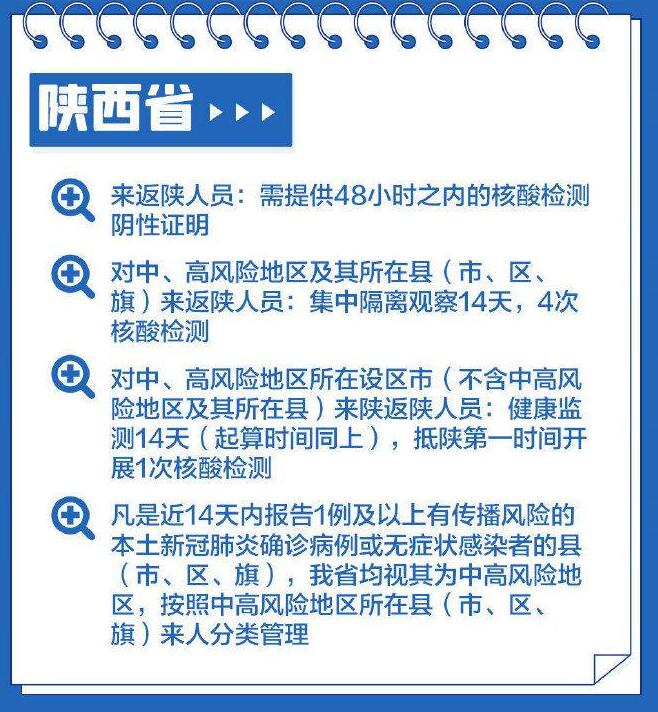 ������֪